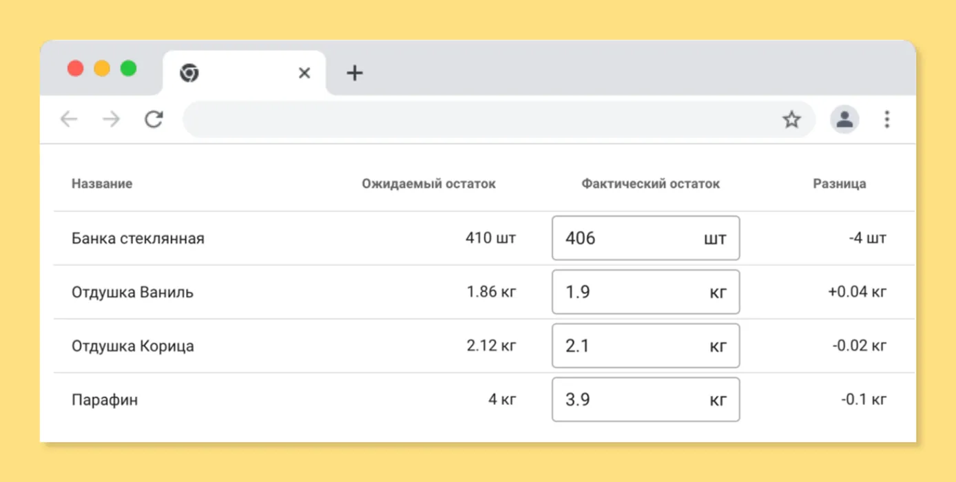 Инвентаризация складов