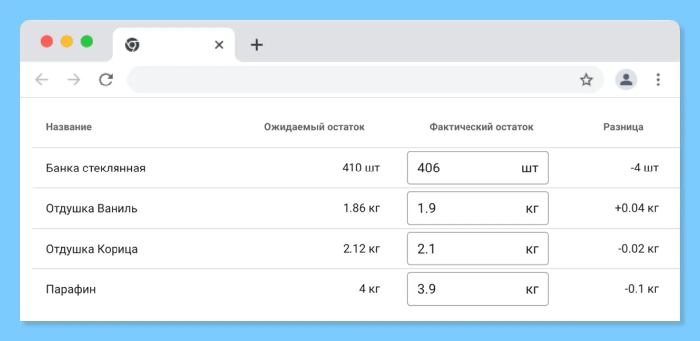 Инвентаризации