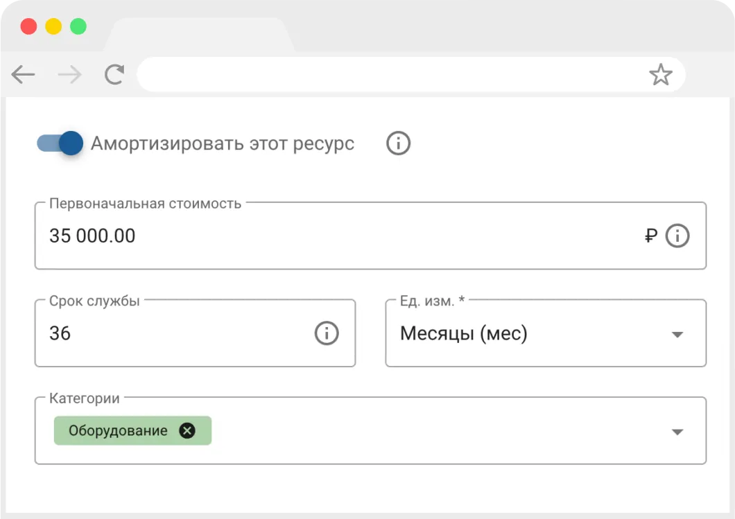 Амортизация оборудования