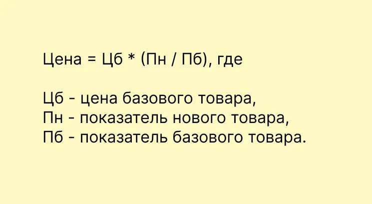 Параметрический метод ценообразования