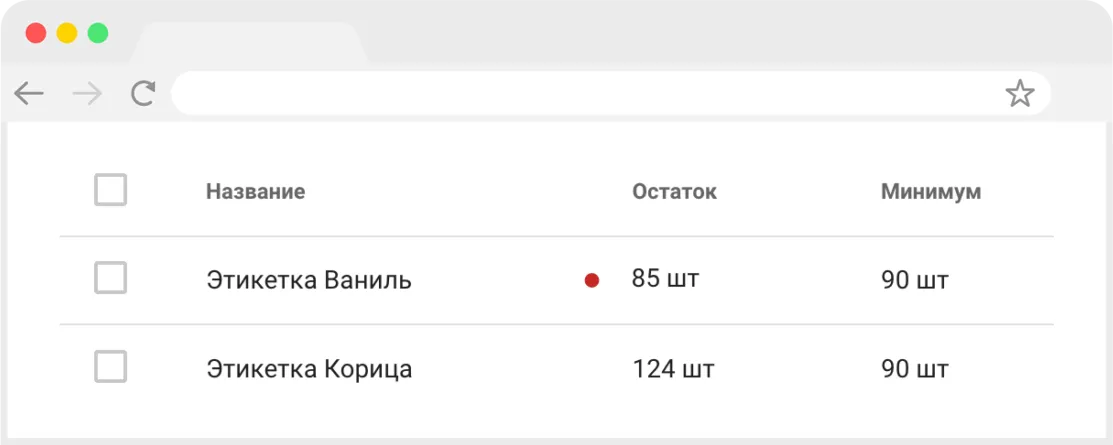 Предупреждения о низком остатке