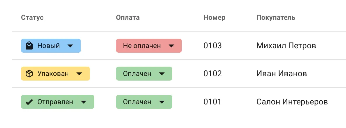 Учет заказов покупателей
