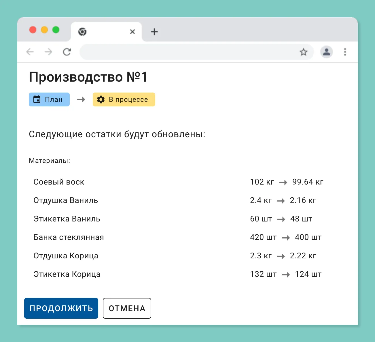Автоматическая передача материалов со склада в производство