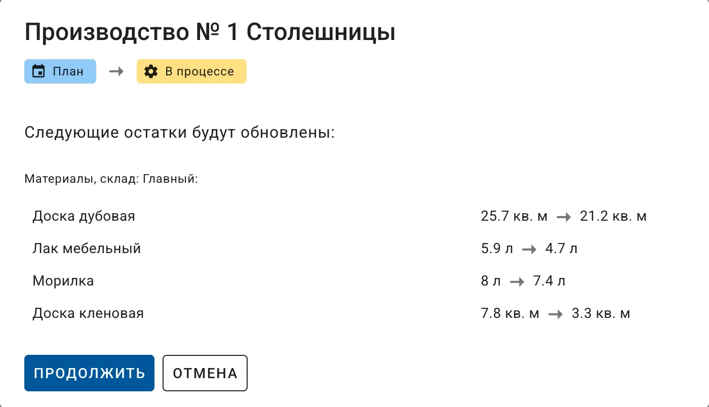 Автоматизация управления производственными запасами