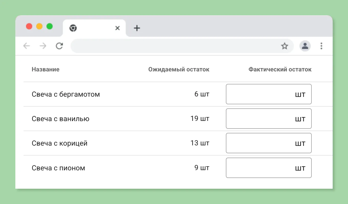Инвентаризация готовой продукции