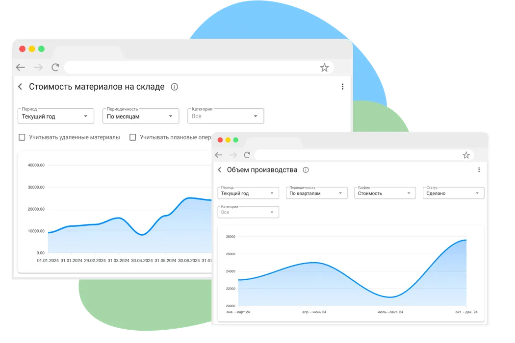 Аналитика и отчетность