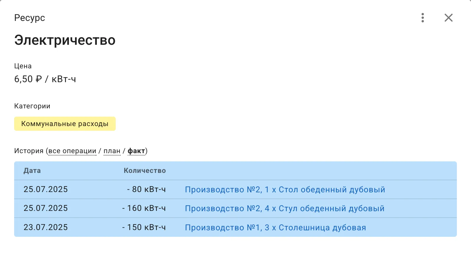 Управление производственными ресурсами