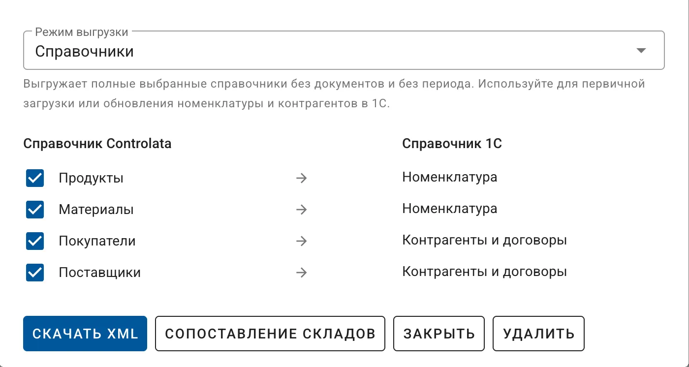 Выгрузка справочников