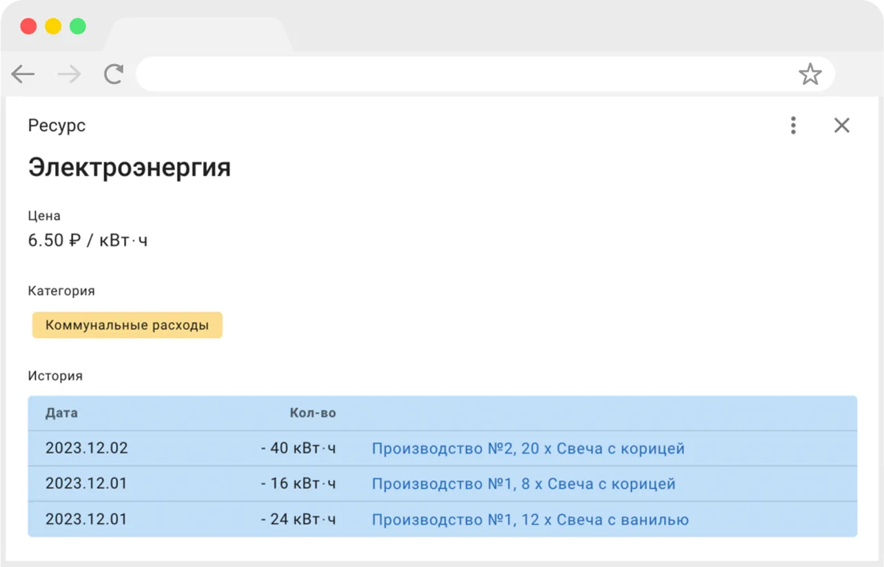 Коммунальные расходы