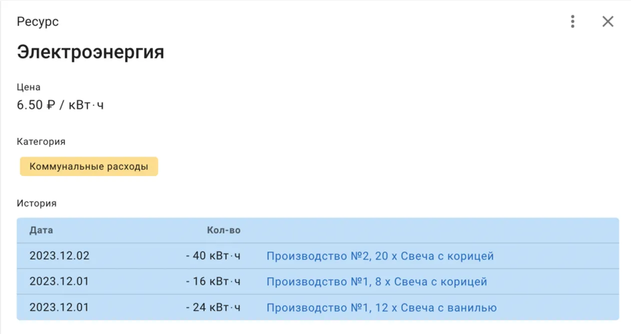 Учет дополнительных затрат и ресурсов