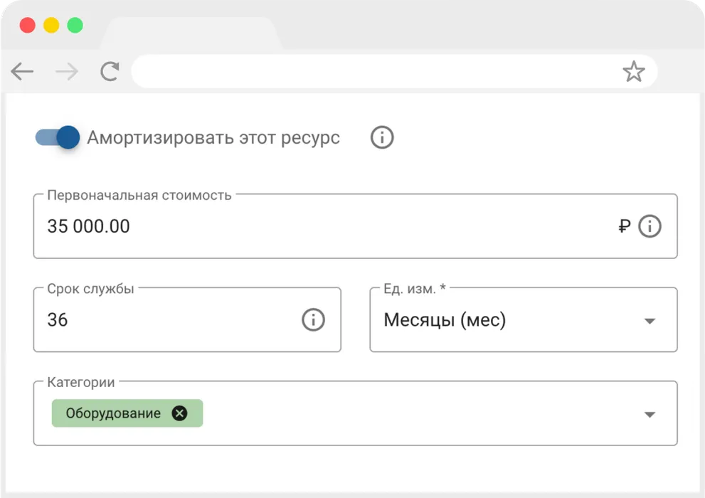 Амортизация оборудования