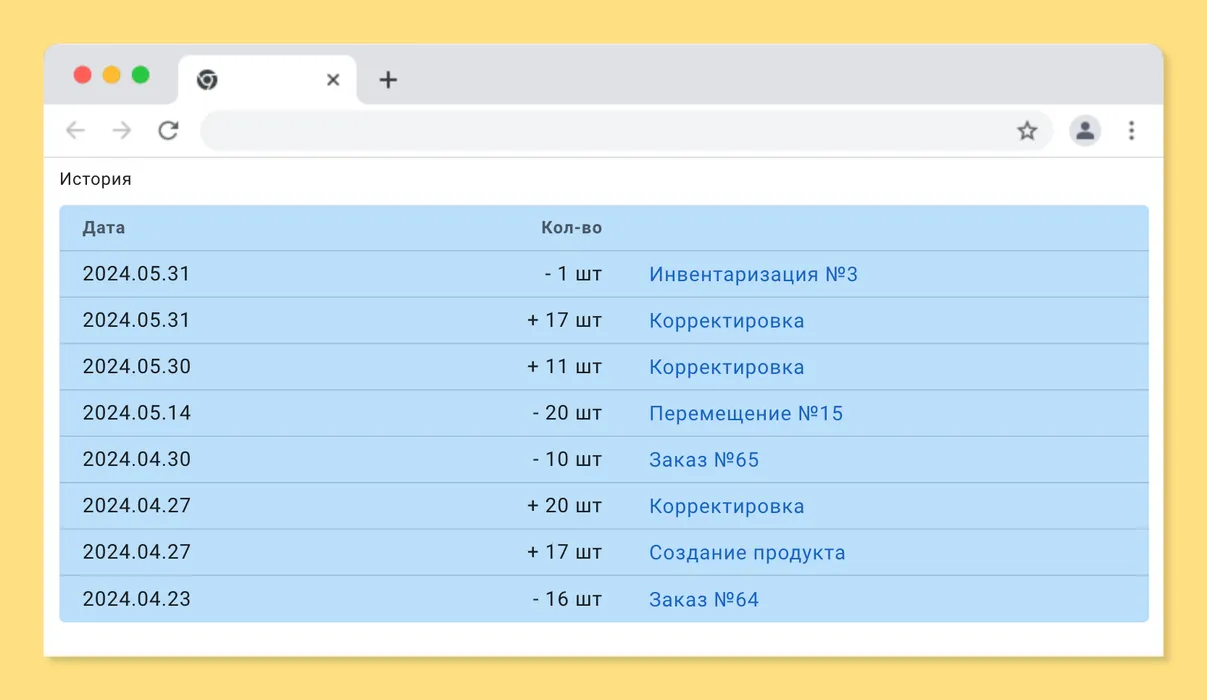 Анализ причин расхождений