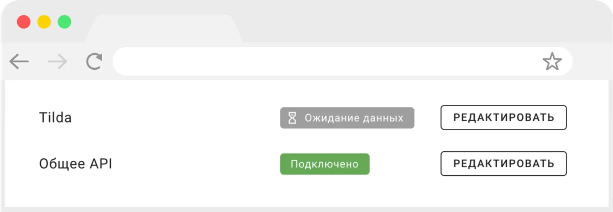 Интеграции