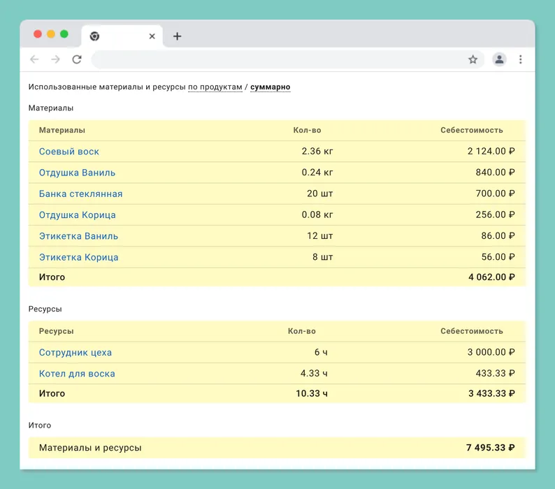 Автоматическое списание материалов по технологическим картам