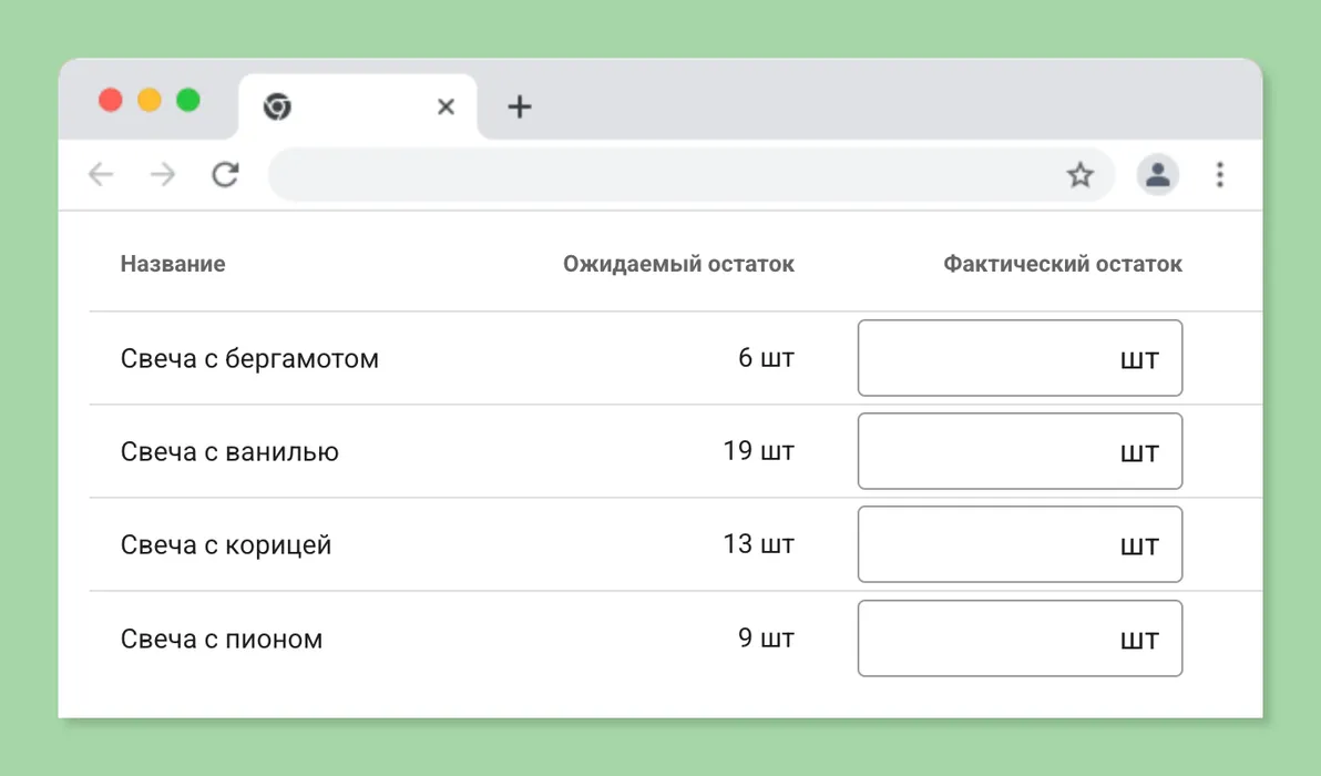 Инвентаризация готовой продукции