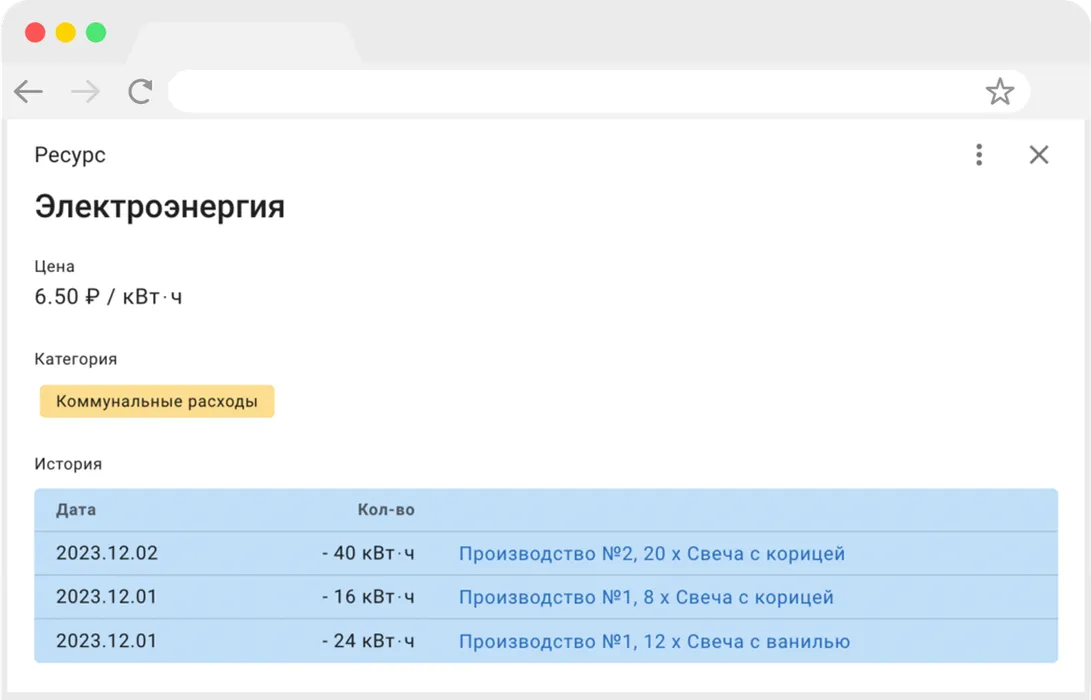 Коммунальные расходы